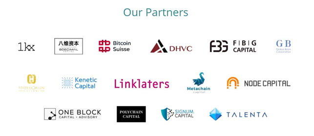 Партнеры проекта Zilliqa