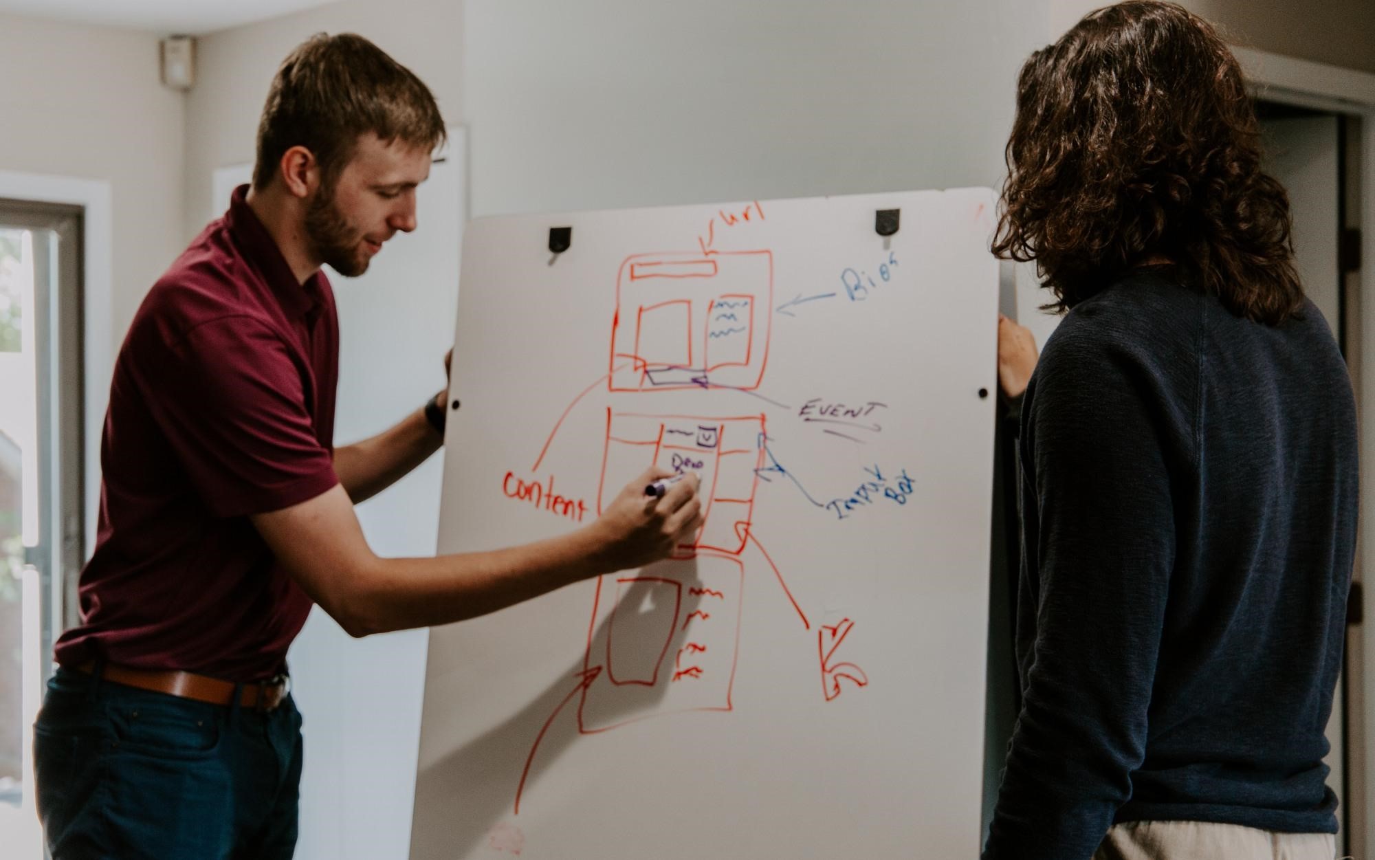 Webinar Marketing Strategy