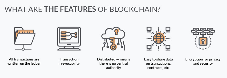 Blockchain Technology buzzword