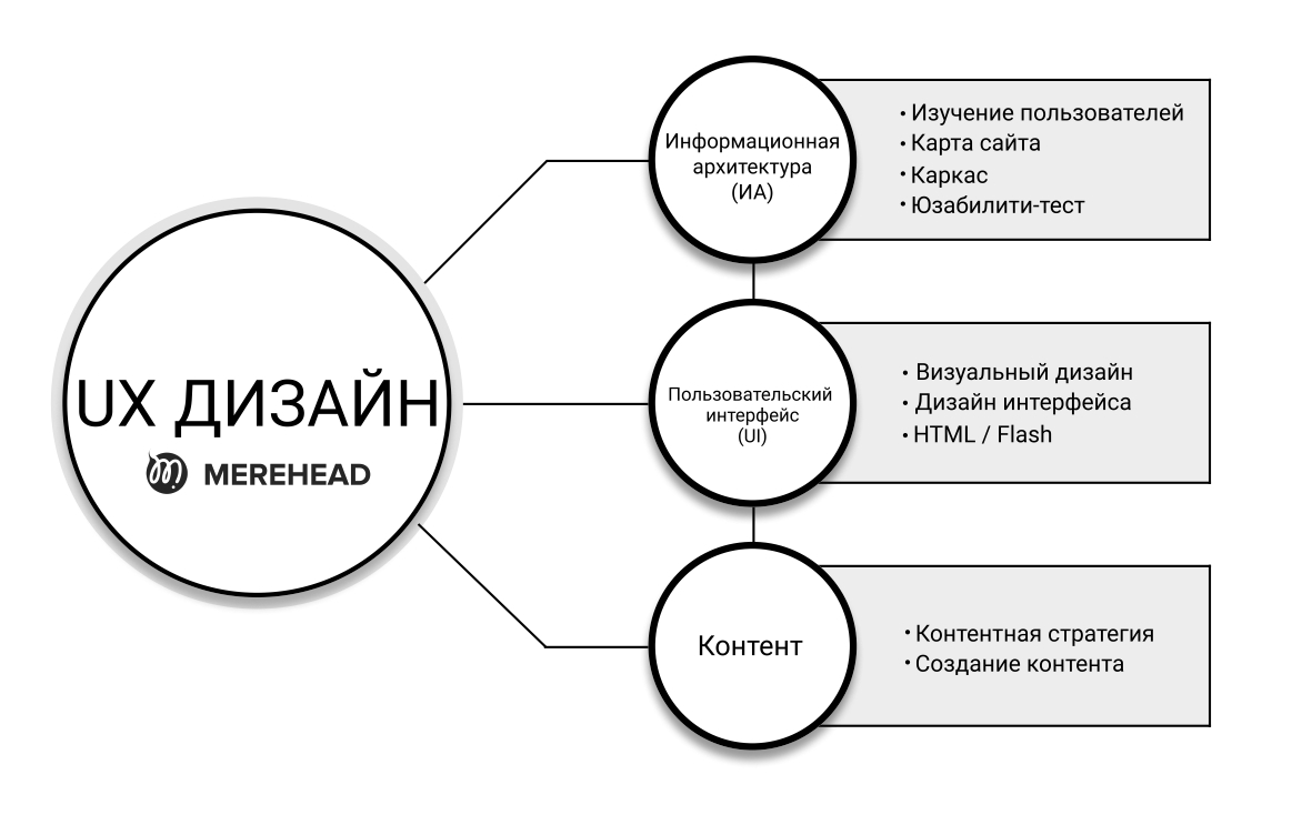 Новые Сайты Знакомств 2022 Года Новые Сайты Знакомств 2022 Года