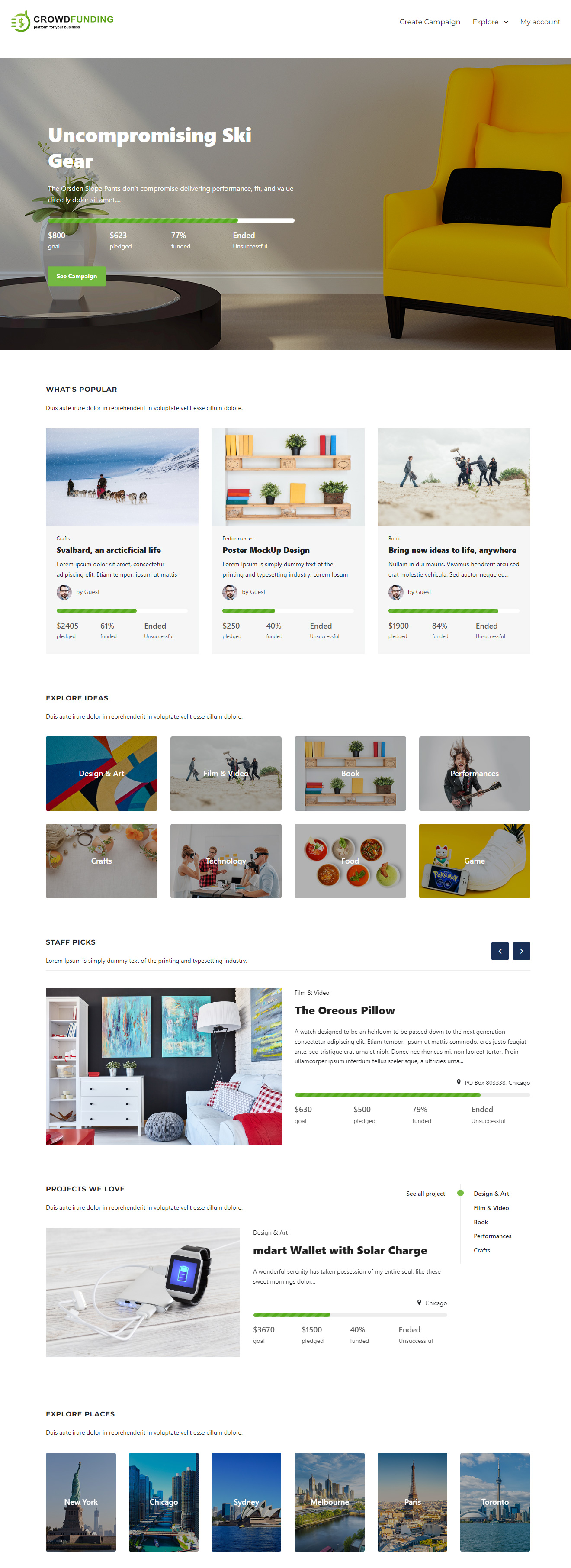 crowdfunding platforms example