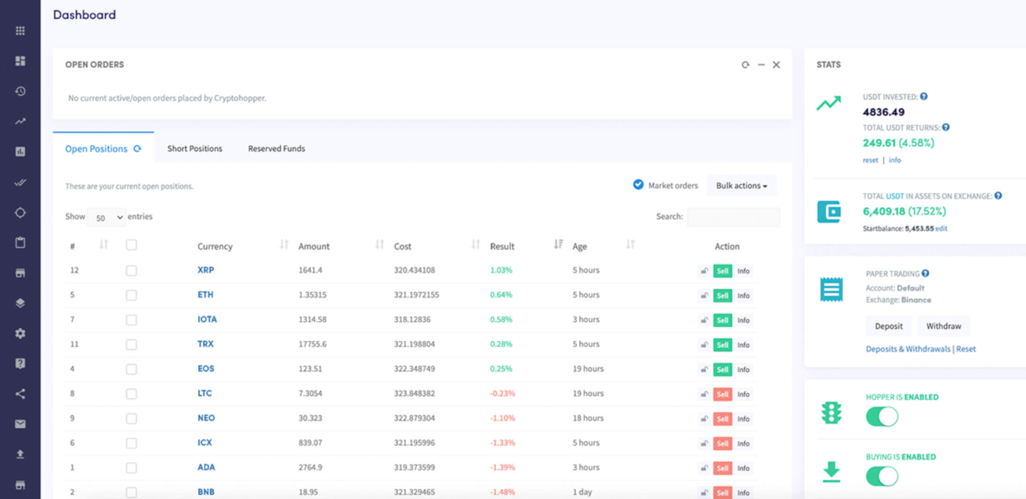 Dashboard example for Your Crypto Arbitrage Bot