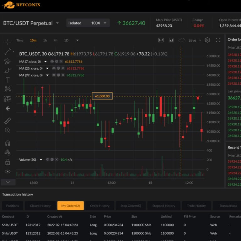 Comment Nous Avons Créé une Plateforme d'Échange de Cryptomonnaies Avec Notre Propre Jeton