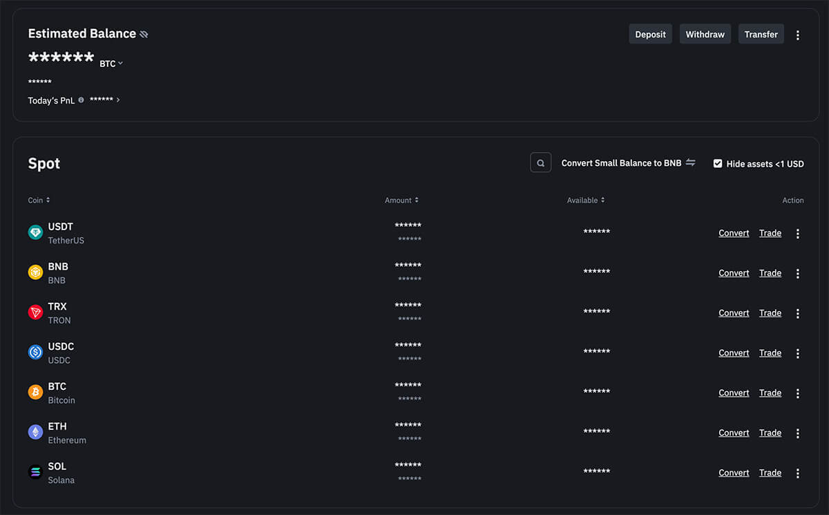 Binance wallets list