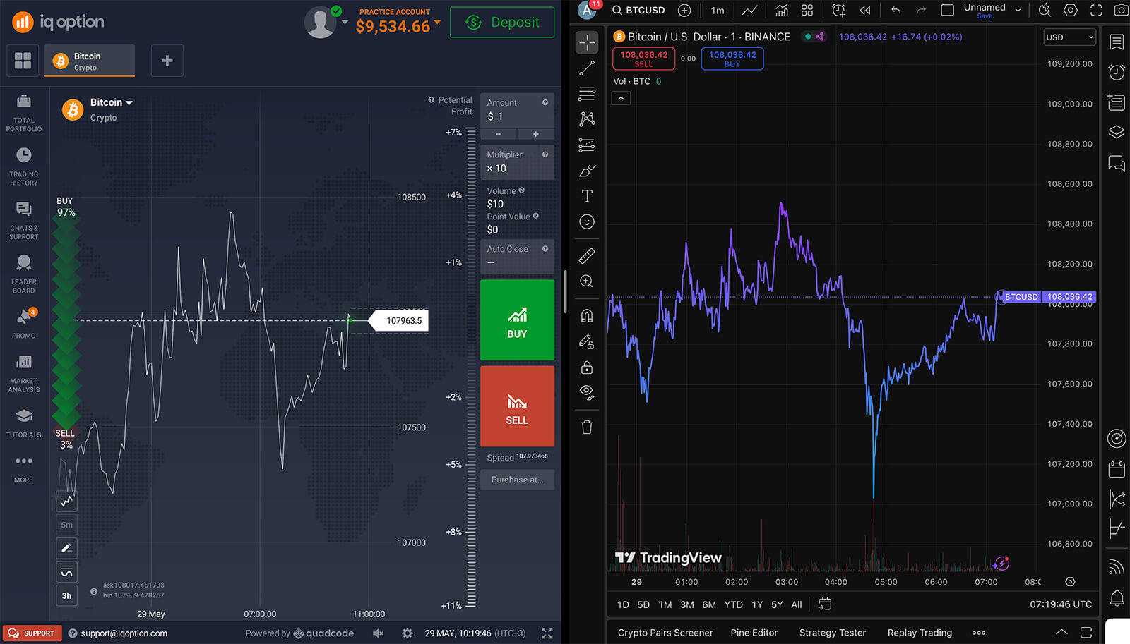 iq options vs tradingview compare
