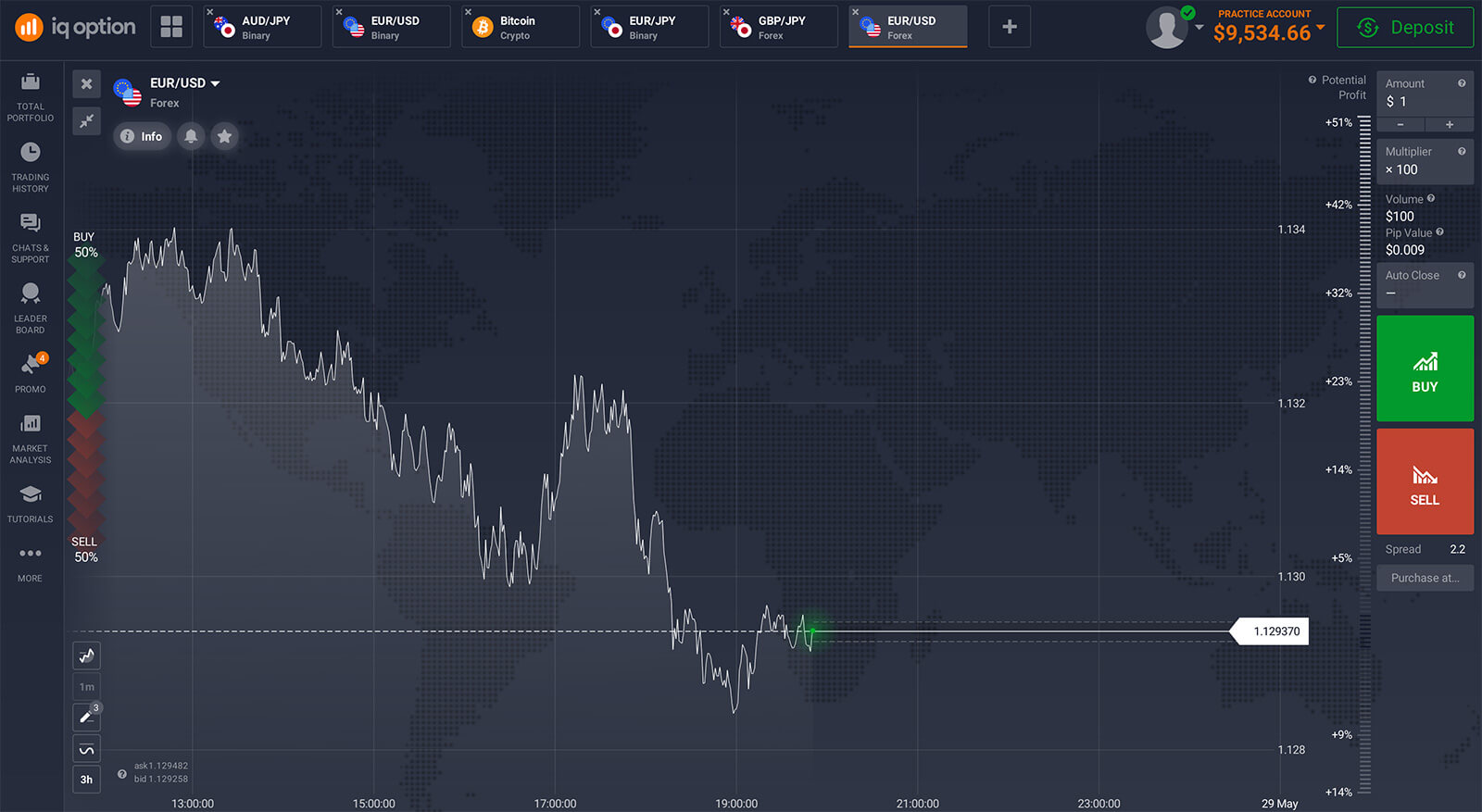 iq options