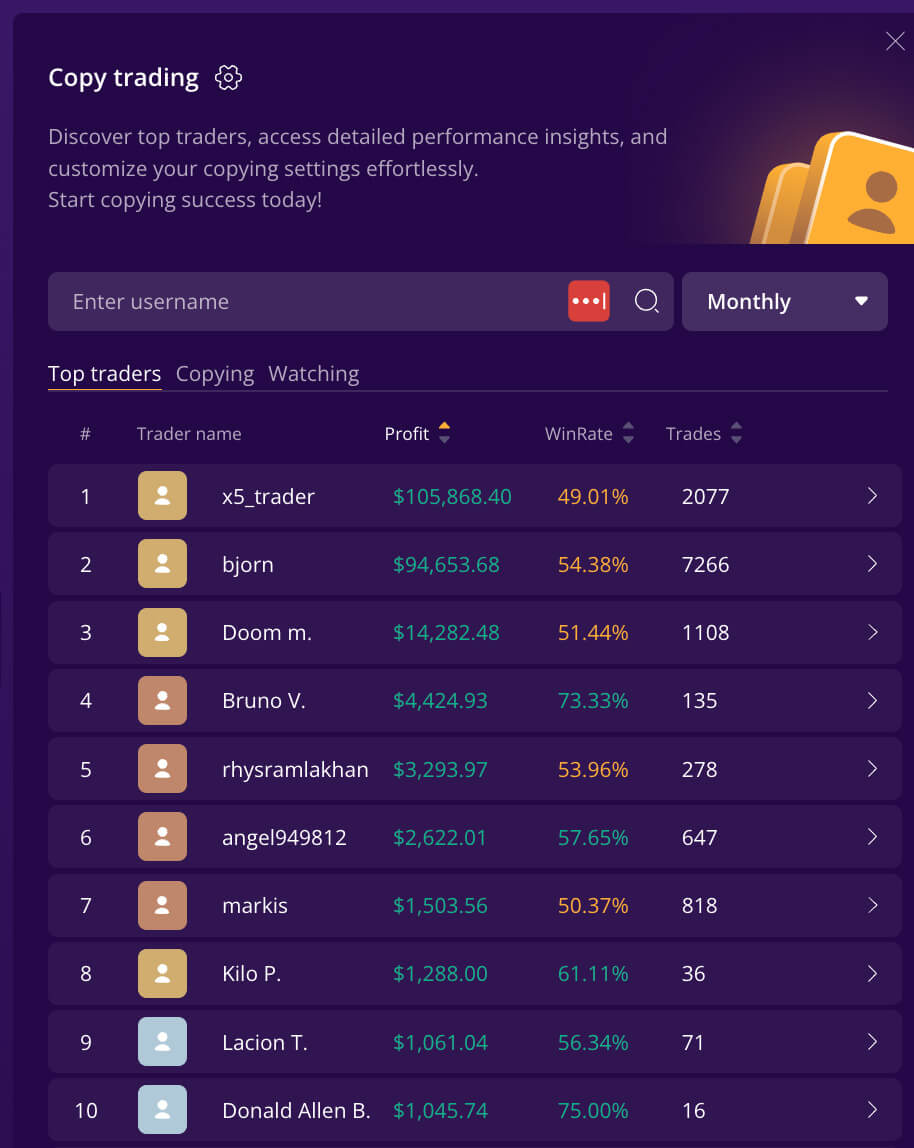 iqcent copy trading