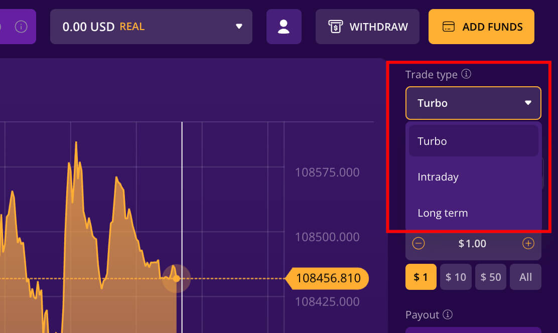 iqcent type of trade