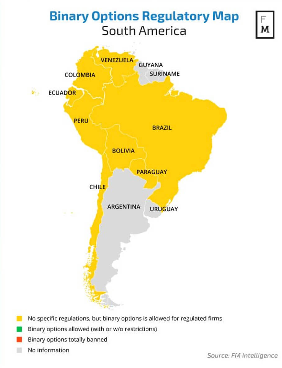 binary regulated map South American