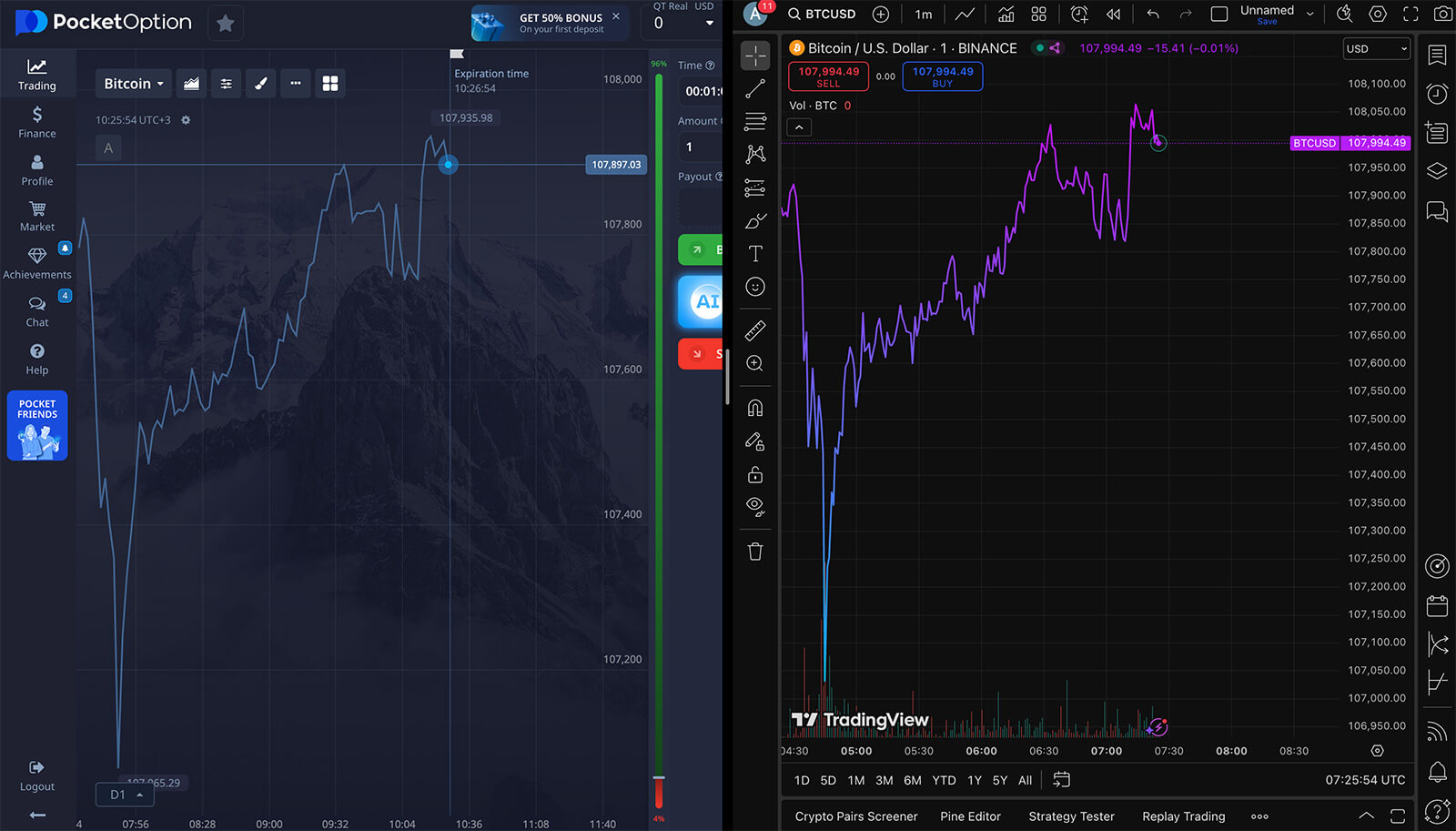 pocketoptions vs tradingview compare
