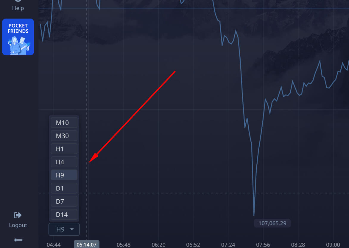 pocketoptions timeframe