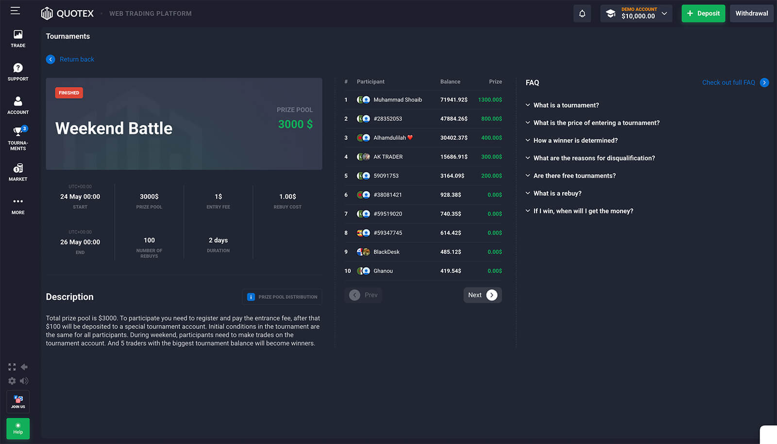 qxbroker tournaments