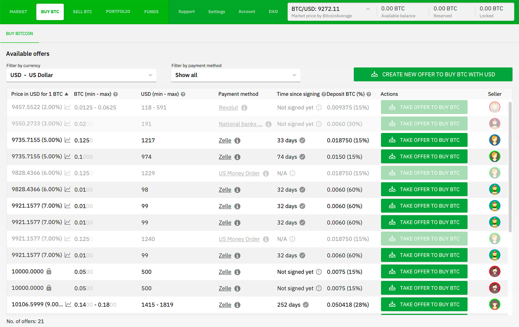 P2P-биржа Bisq