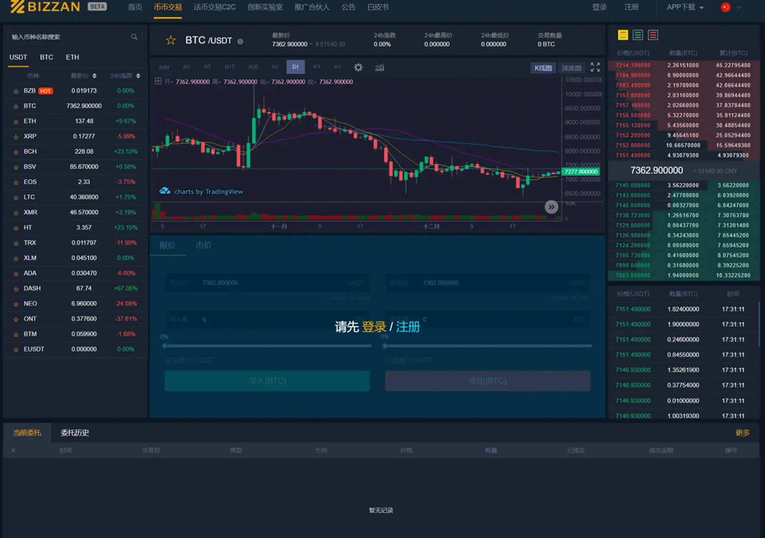 The project was developed by a custom team, but then the exchange was shut down