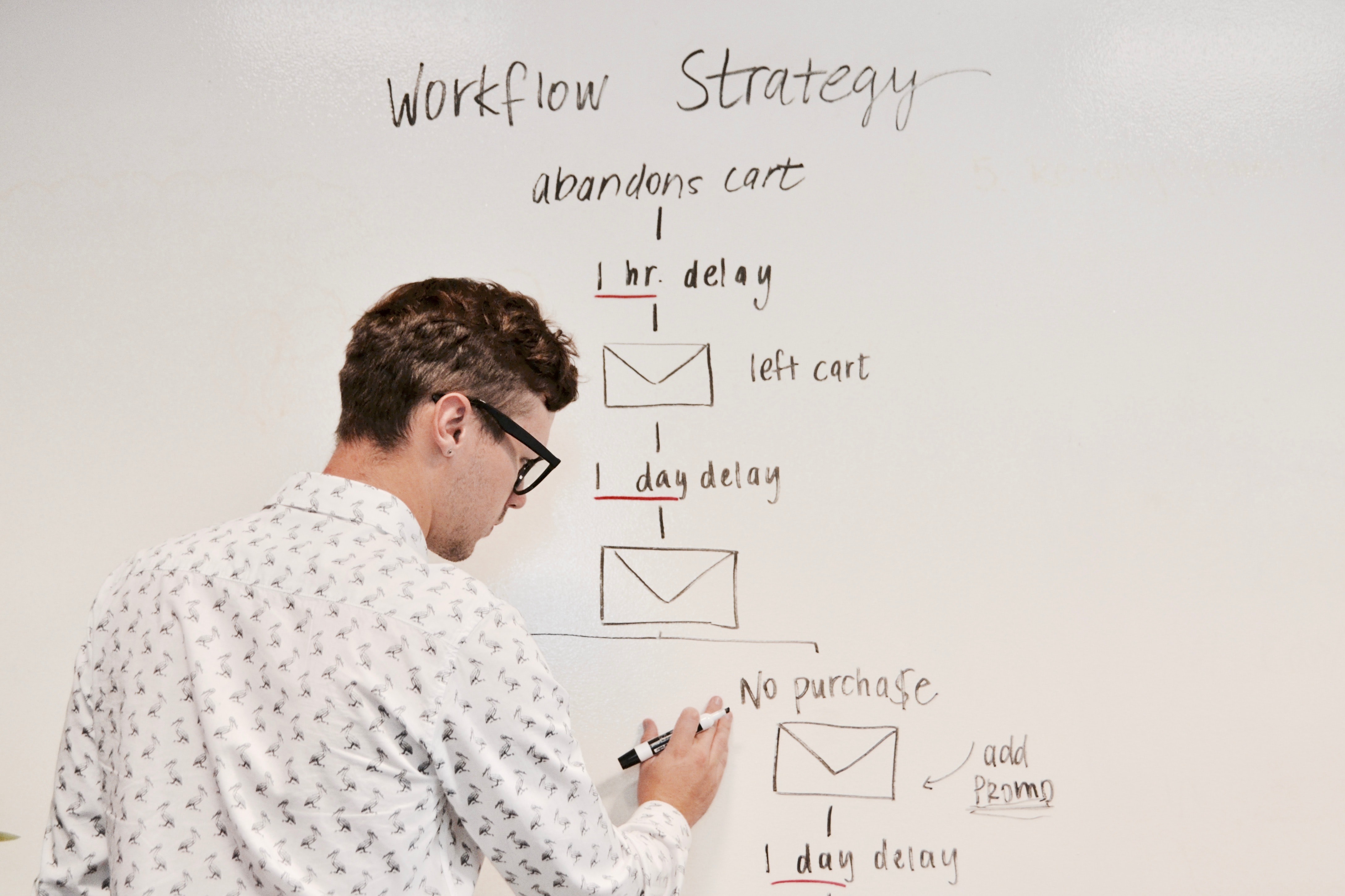 Main Strategies to Diversify Your Digital Marketing