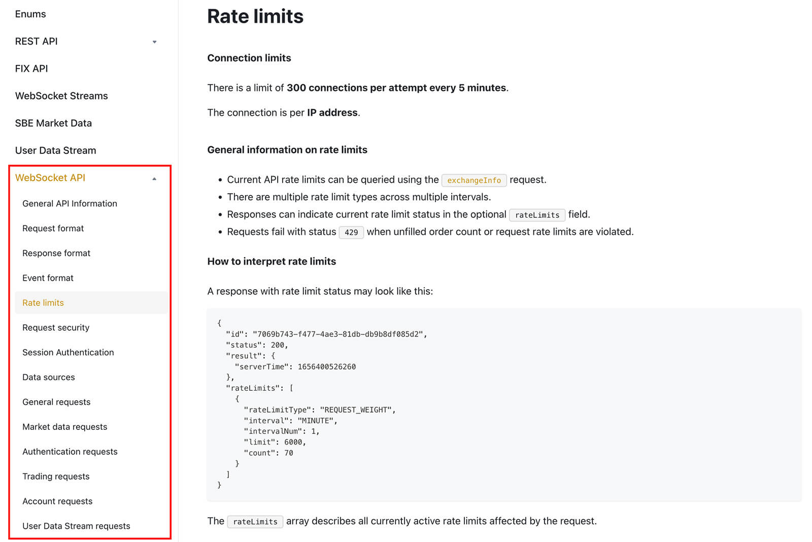 API example