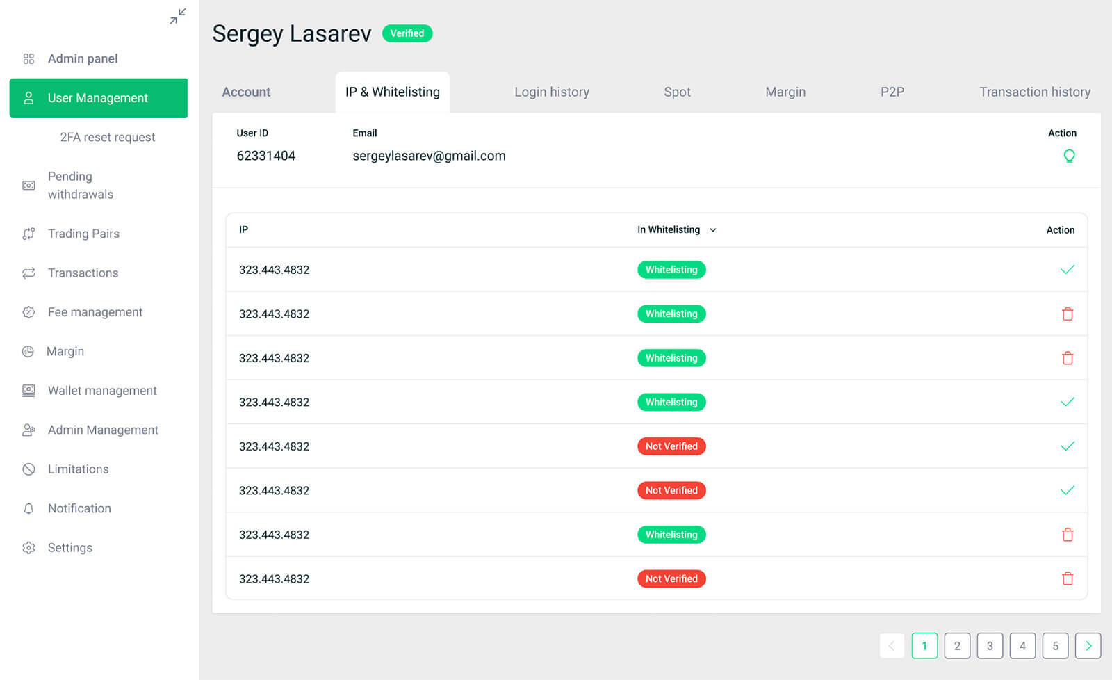 Admin user management