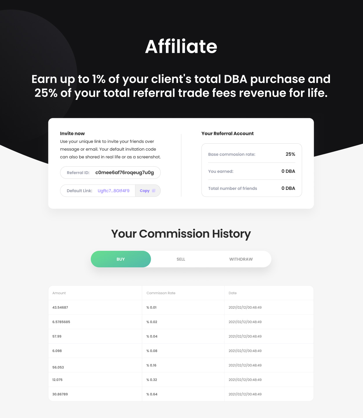 crypto exchange affiliate
