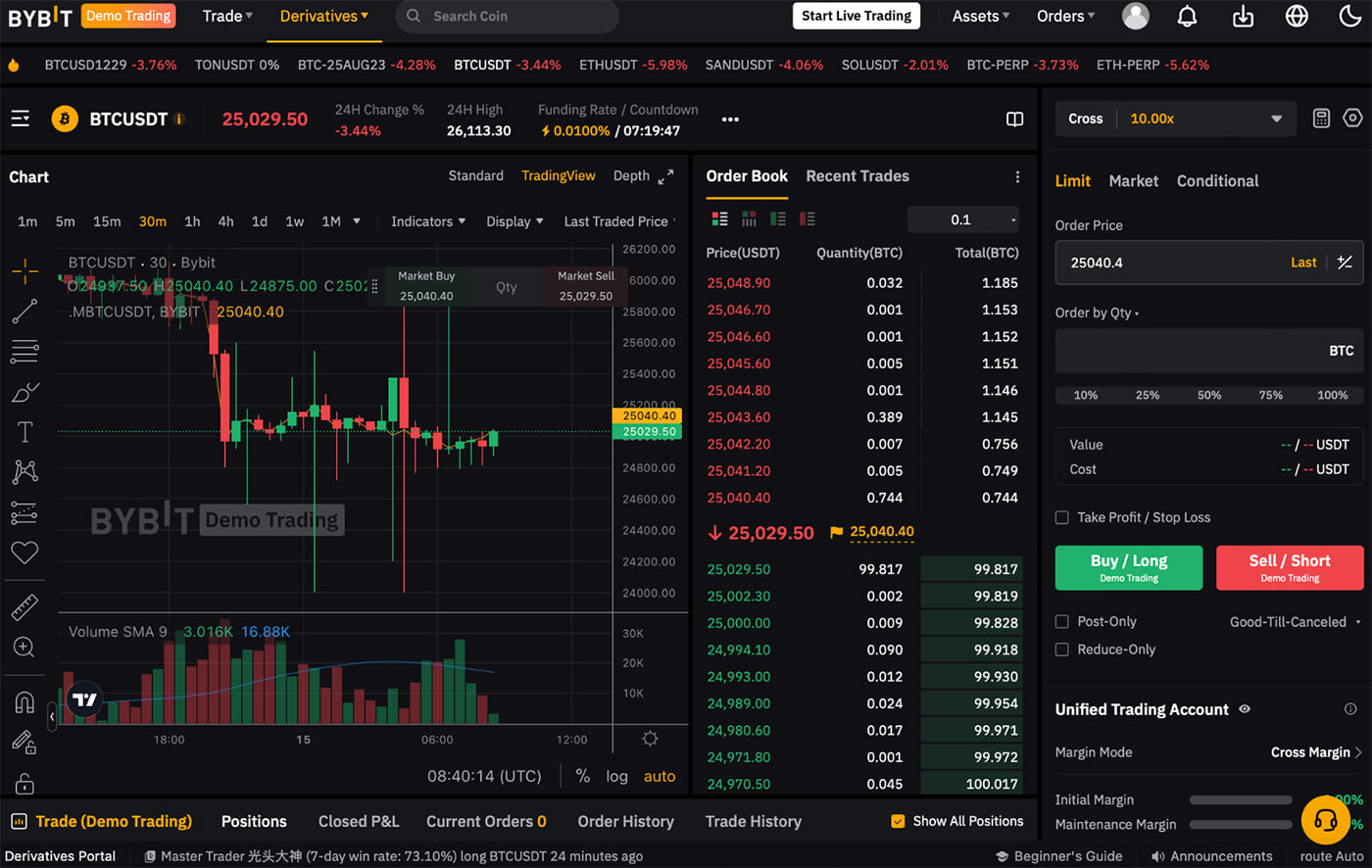 bybit crypto exchange