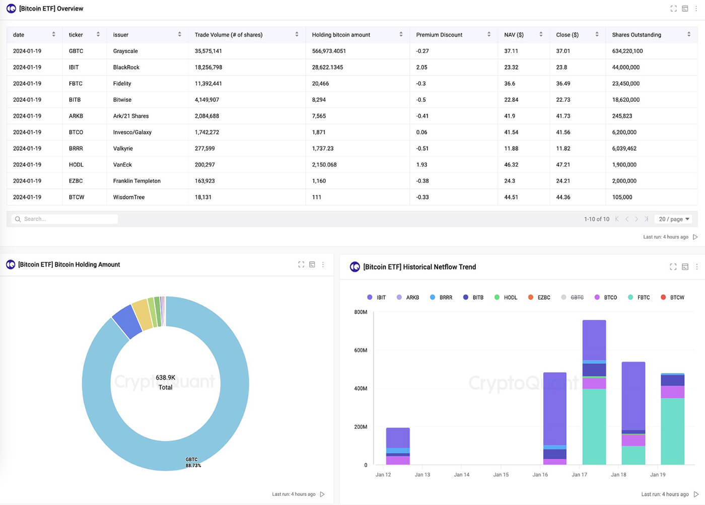 cryptoquant website