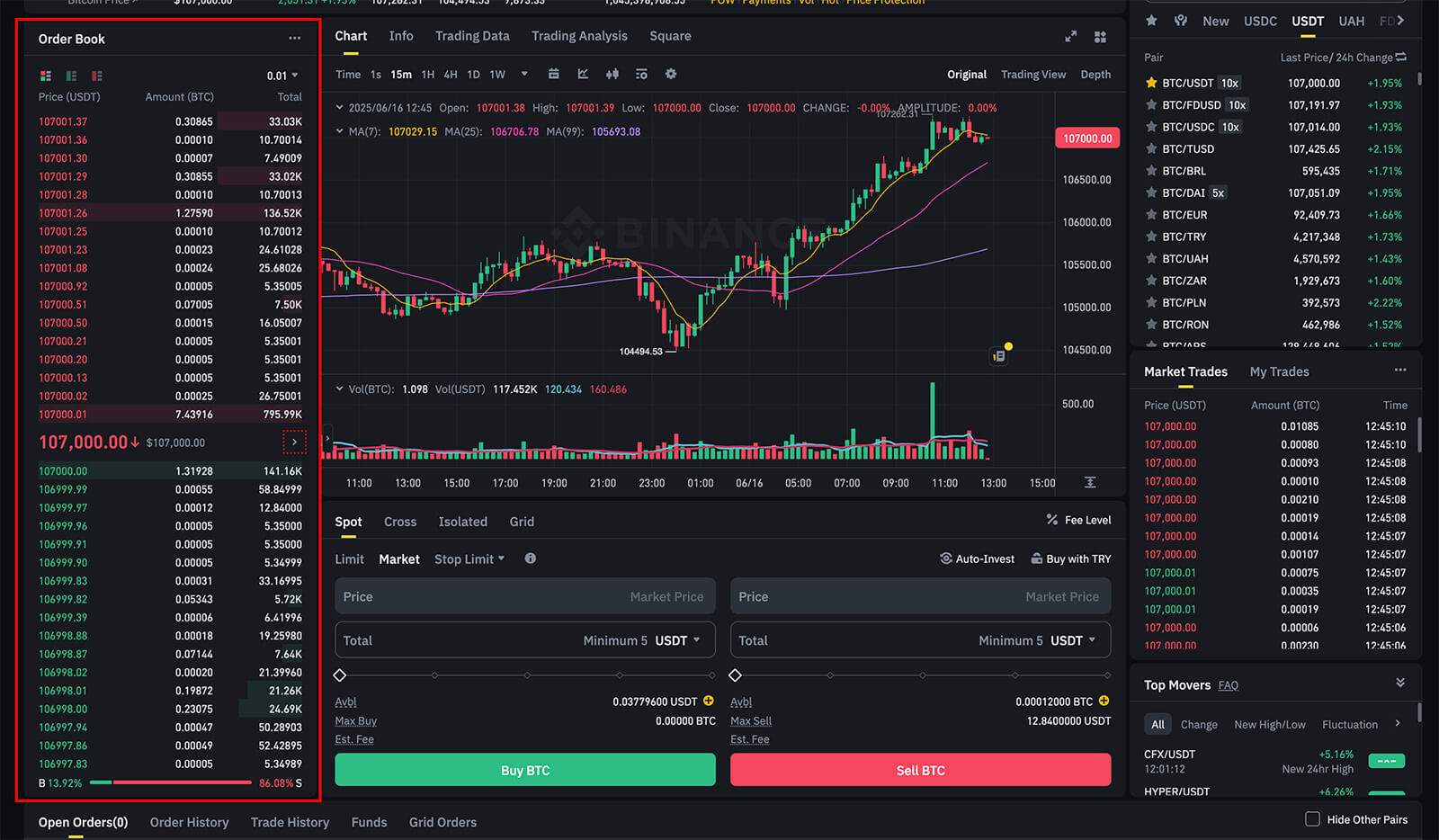 order book