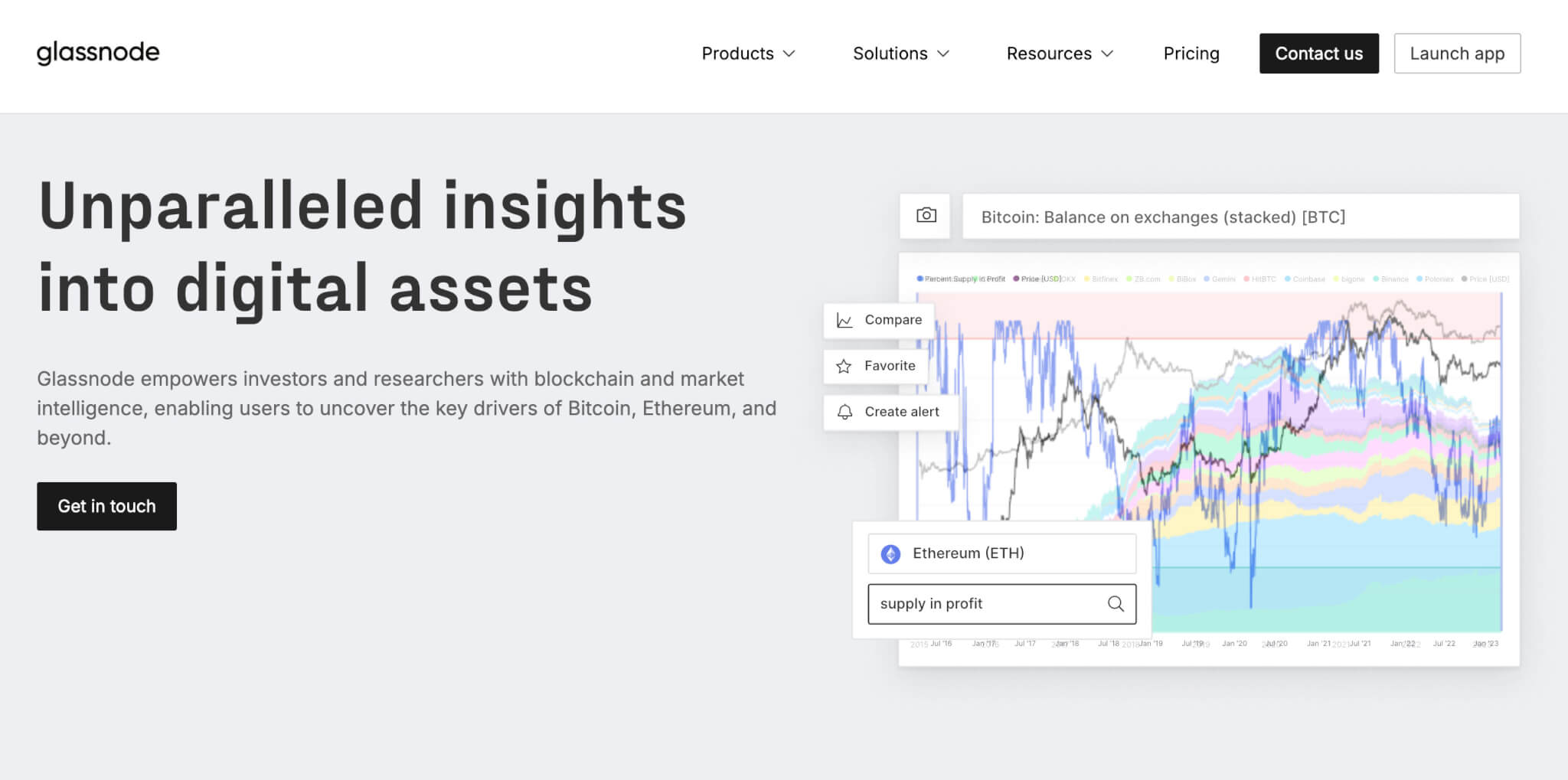 Glassnode