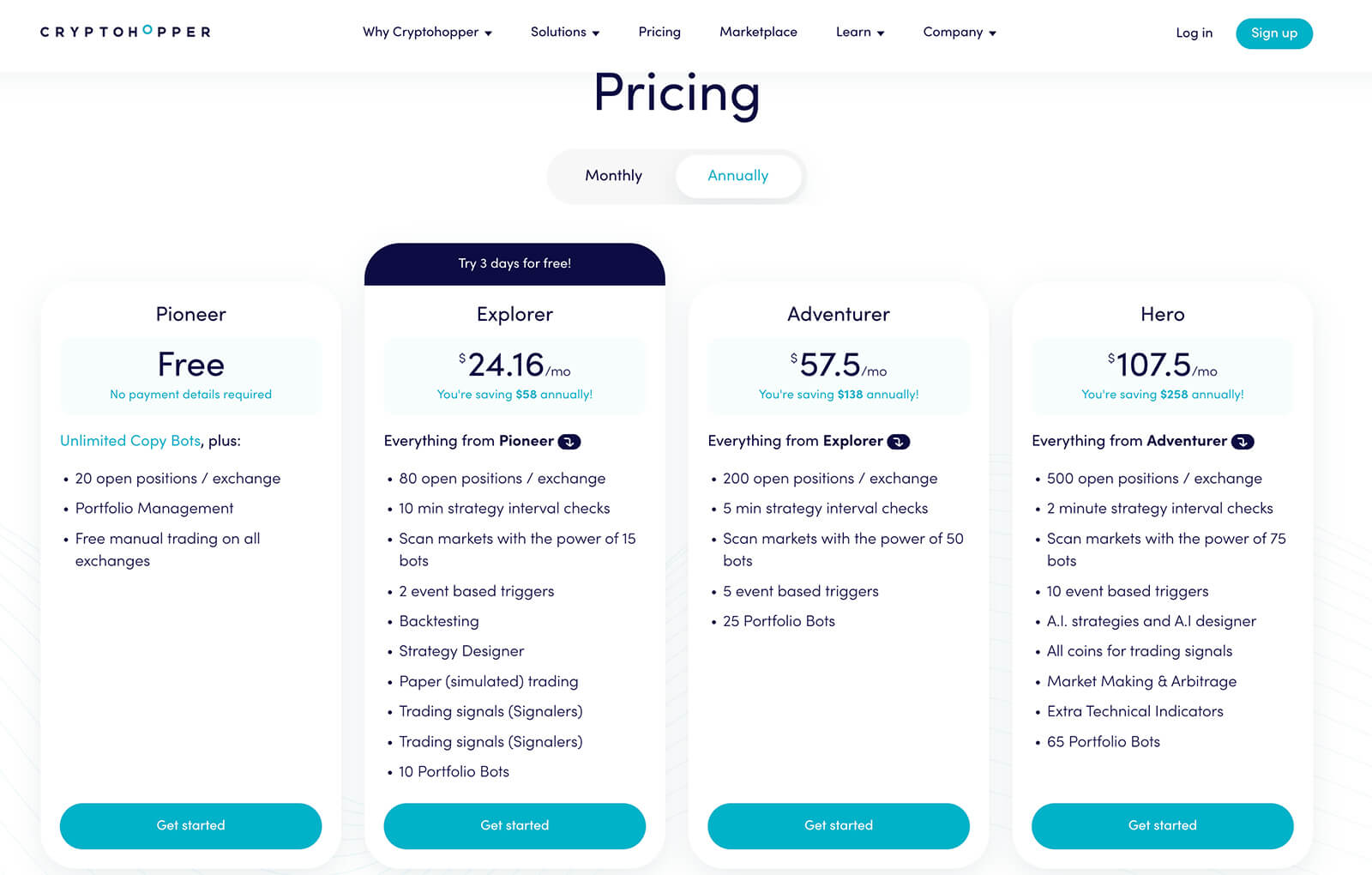 cryptohopper price