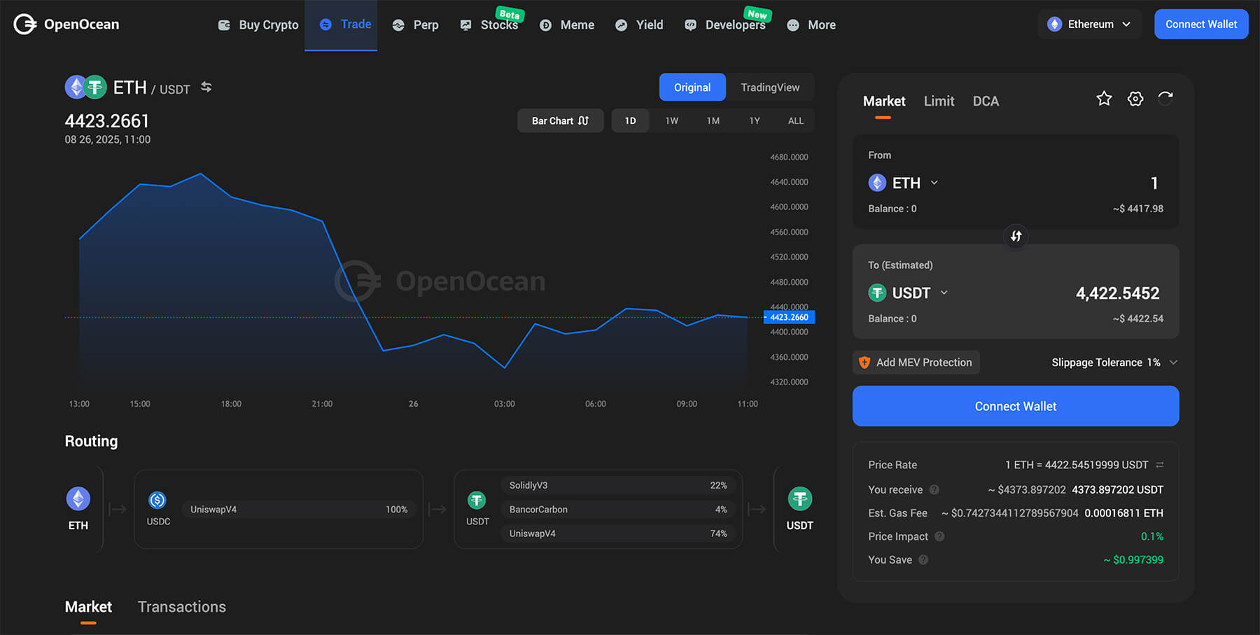 openocean
