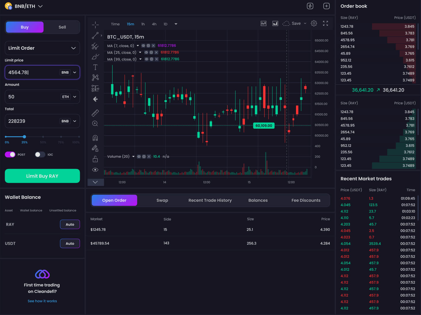 UI/UX DeFi Example