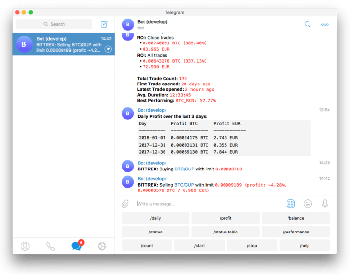 Telegram version of Freqtrade