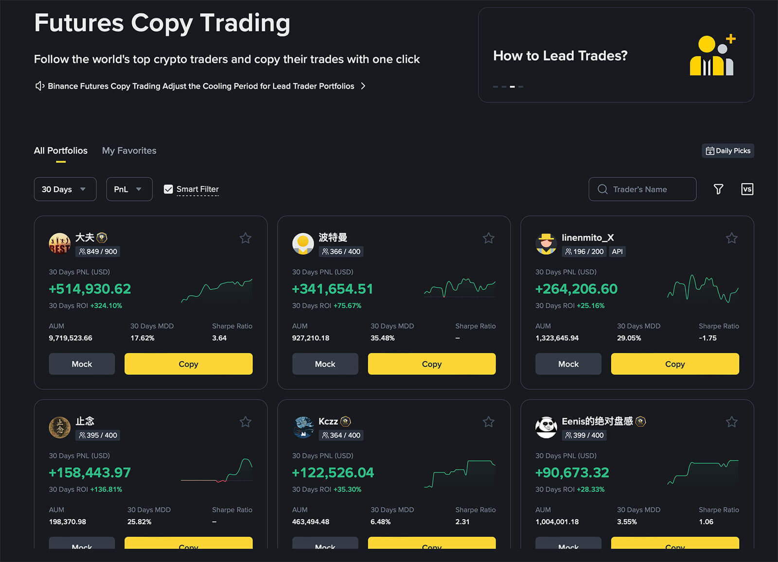 Example of copy trading on a crypto exchange