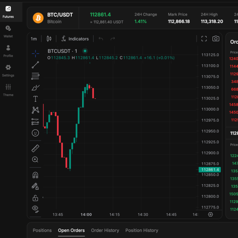 Comment Nous Avons Créé une Plateforme d’Options Binaires Avec Trading de Contrats à Terme