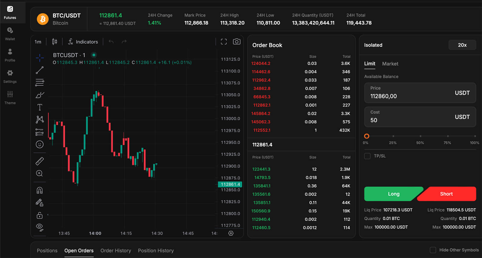 Торговля фьючерсами