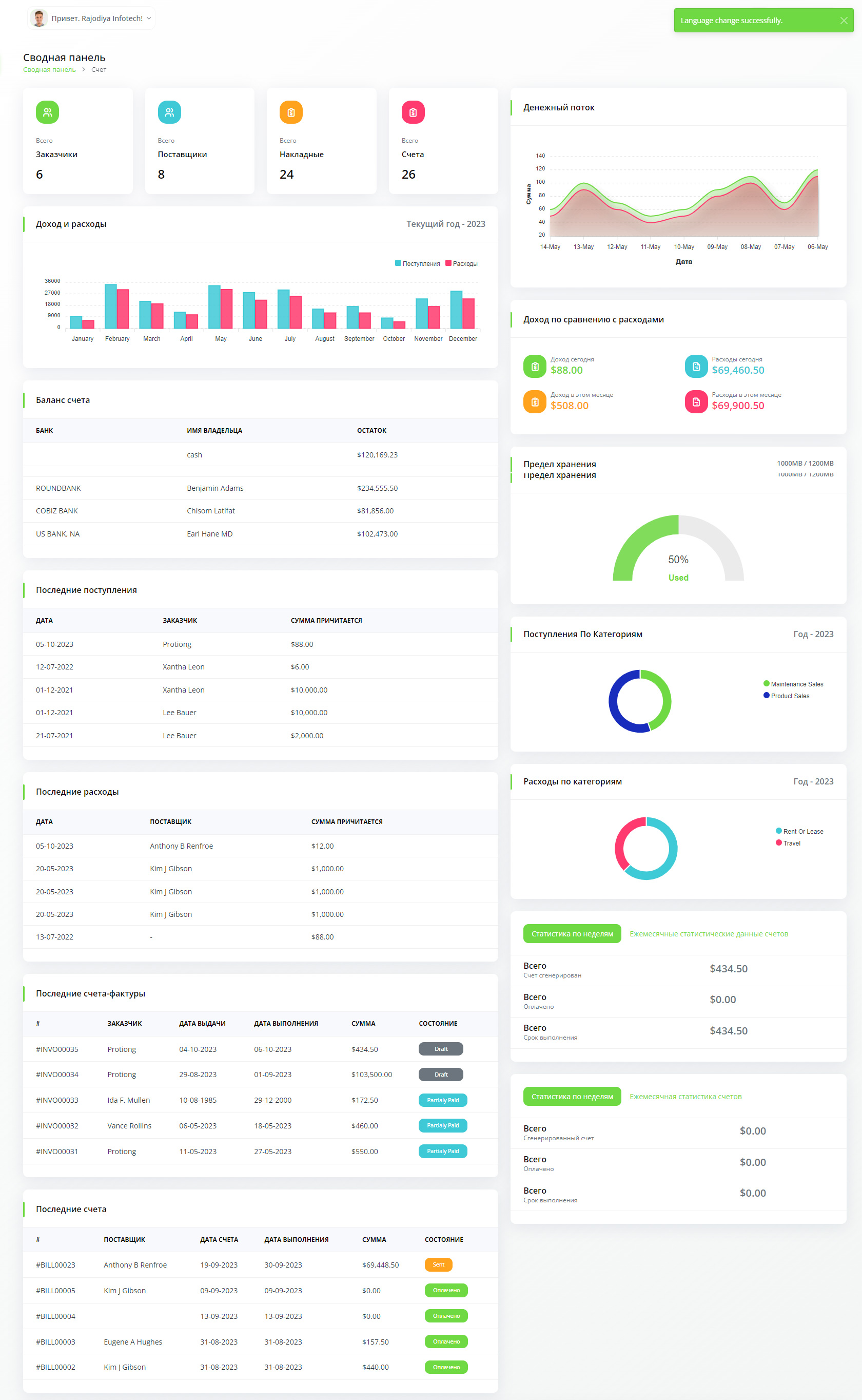 ERP system template