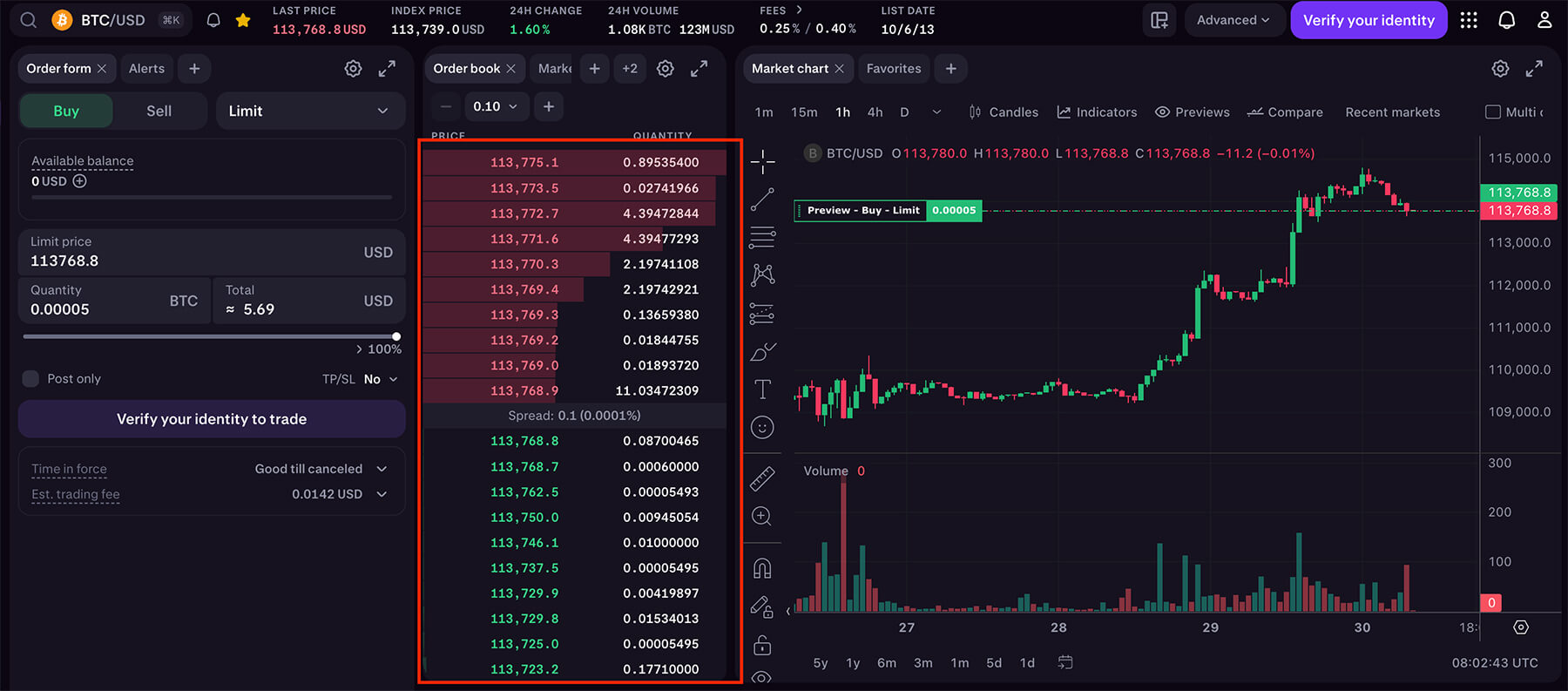 Kraken order book