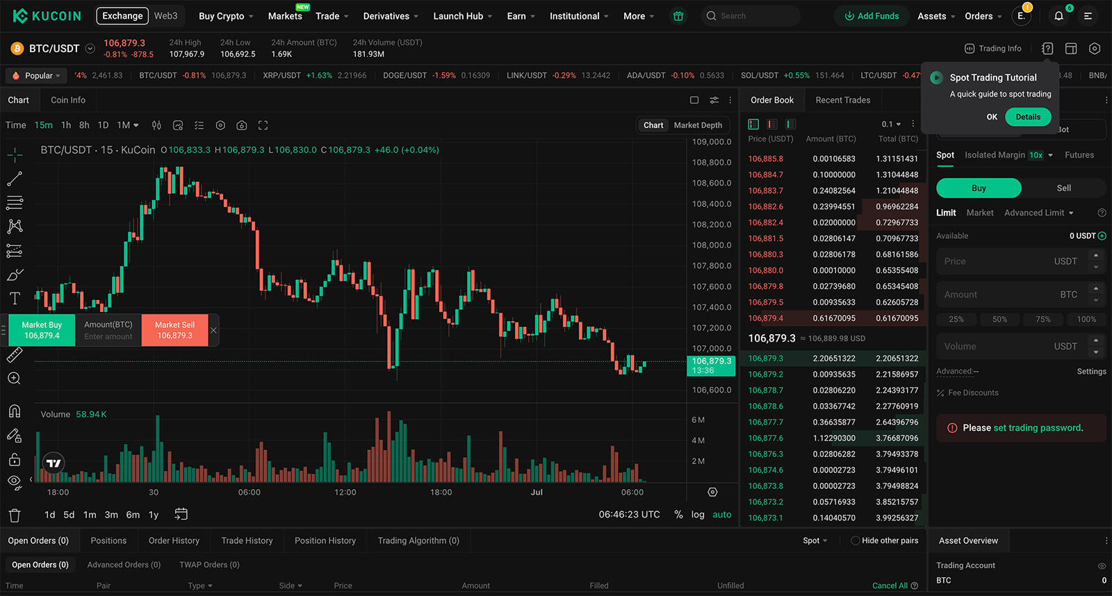 kukoin spot trading