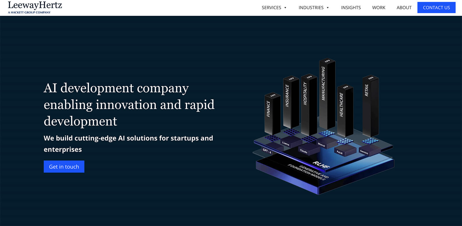 Leewayhertz Software Development Company