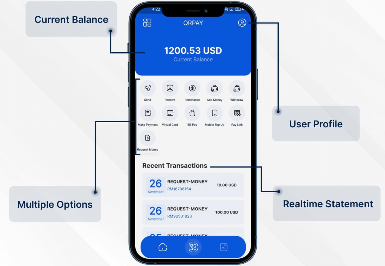 Mobile payments app