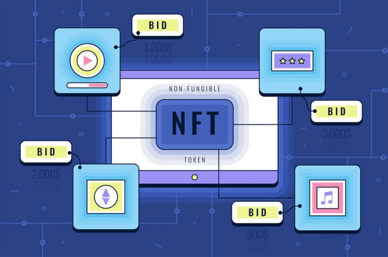 How to Create an NFT Marketplace [Ultimate Guide 2025]