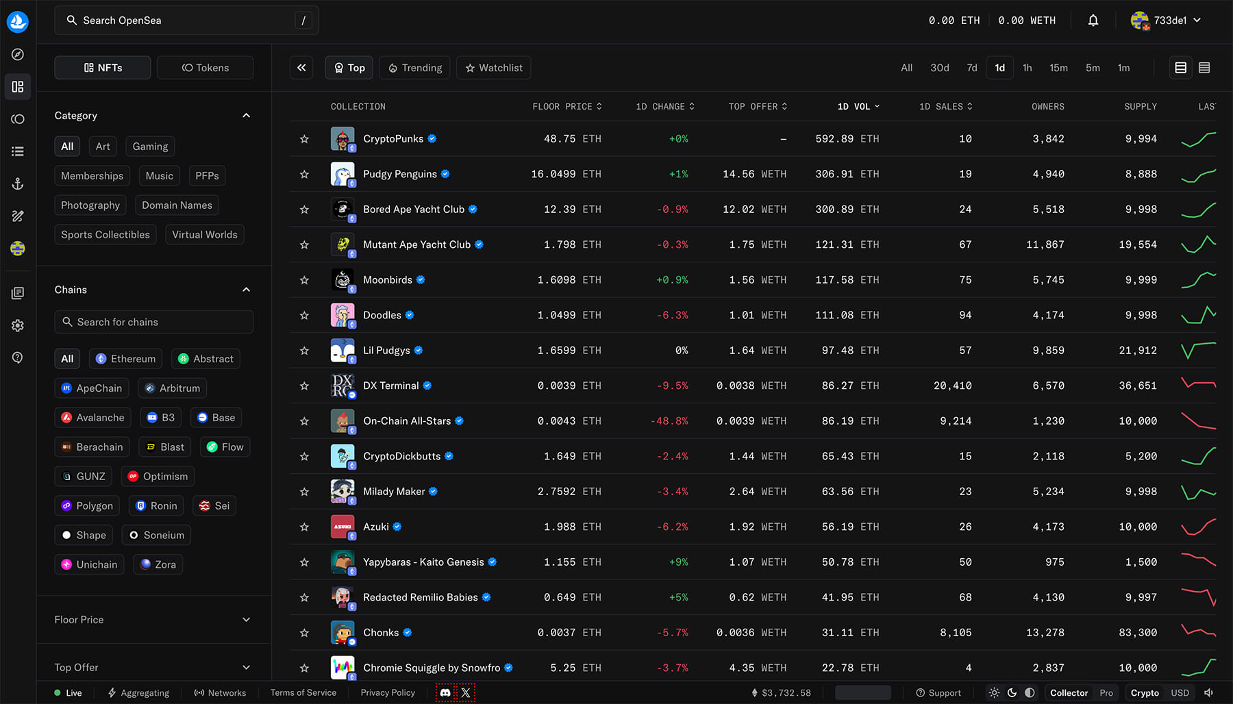 nft marketplace interface