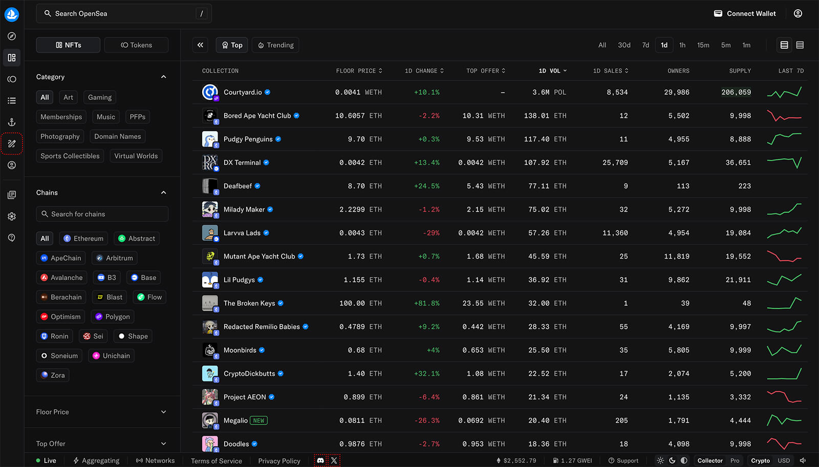 NFT Trading Platform