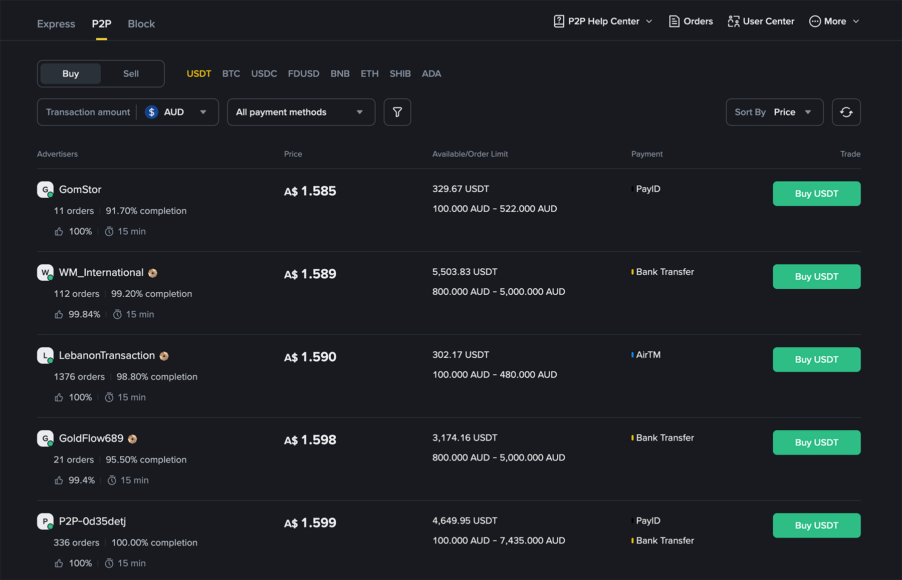 P2P-торговля Biance