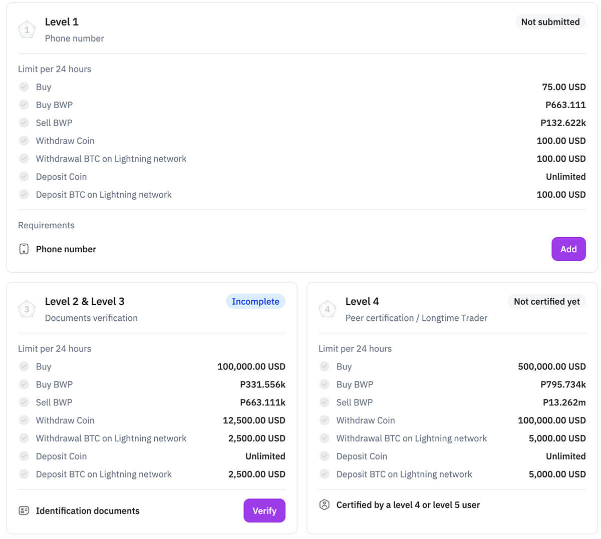 KYC/AML features