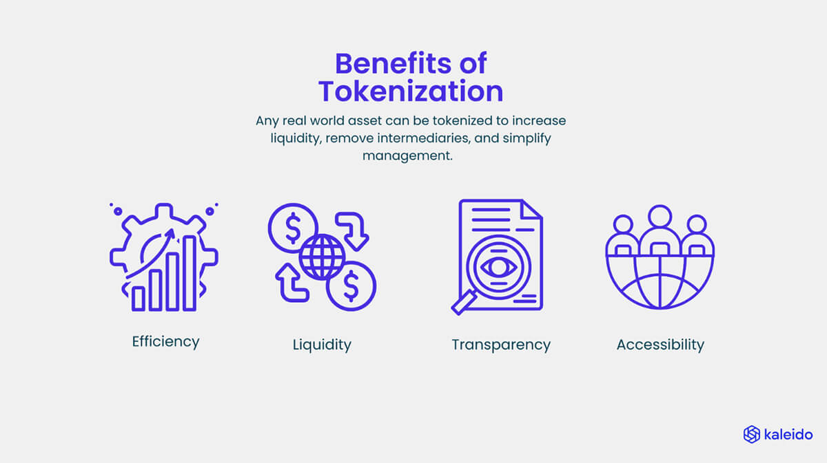 benefits of tokenization real estate