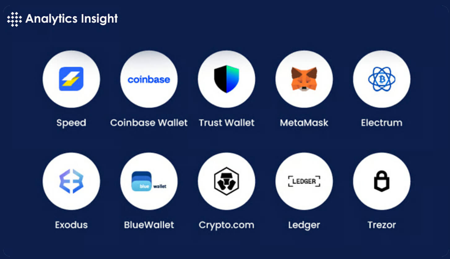 Top crypto wallet apps