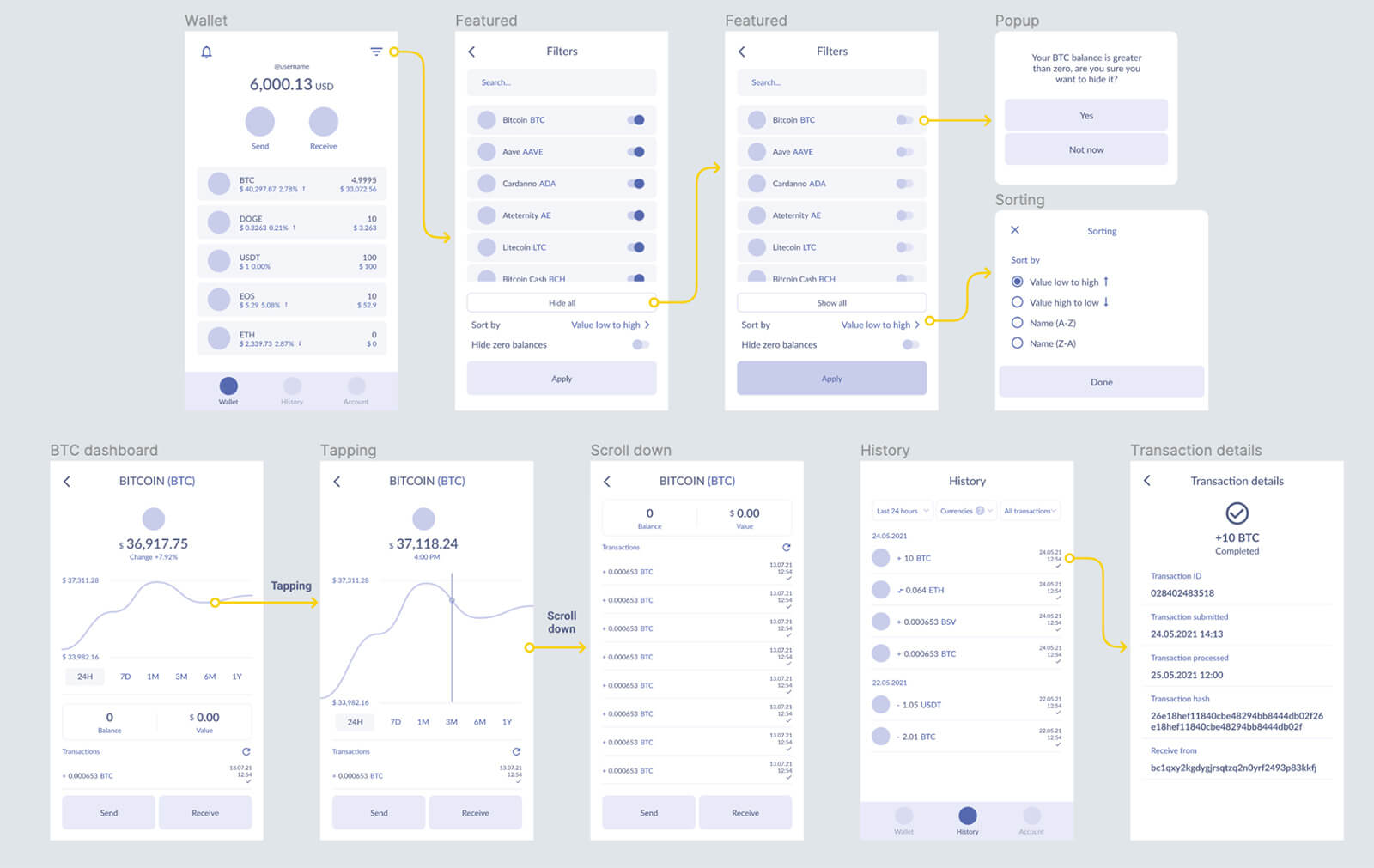 UX/UI Wireframes