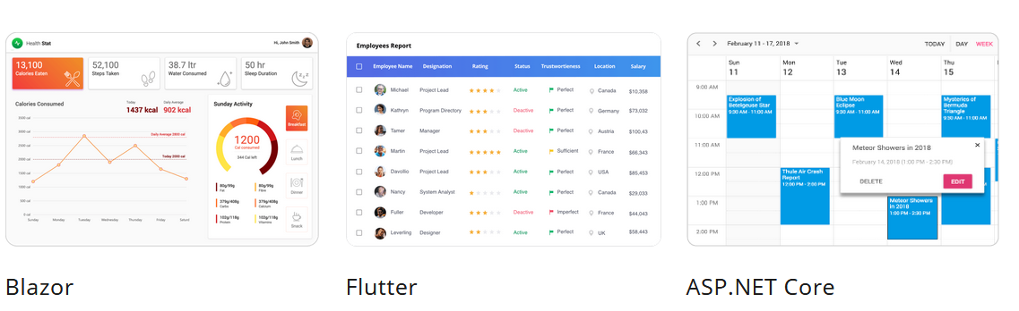Best UI Libraries and Tools
