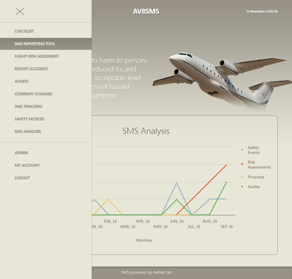 Web system for flight company - Web system - Web-Development - Merehead Development