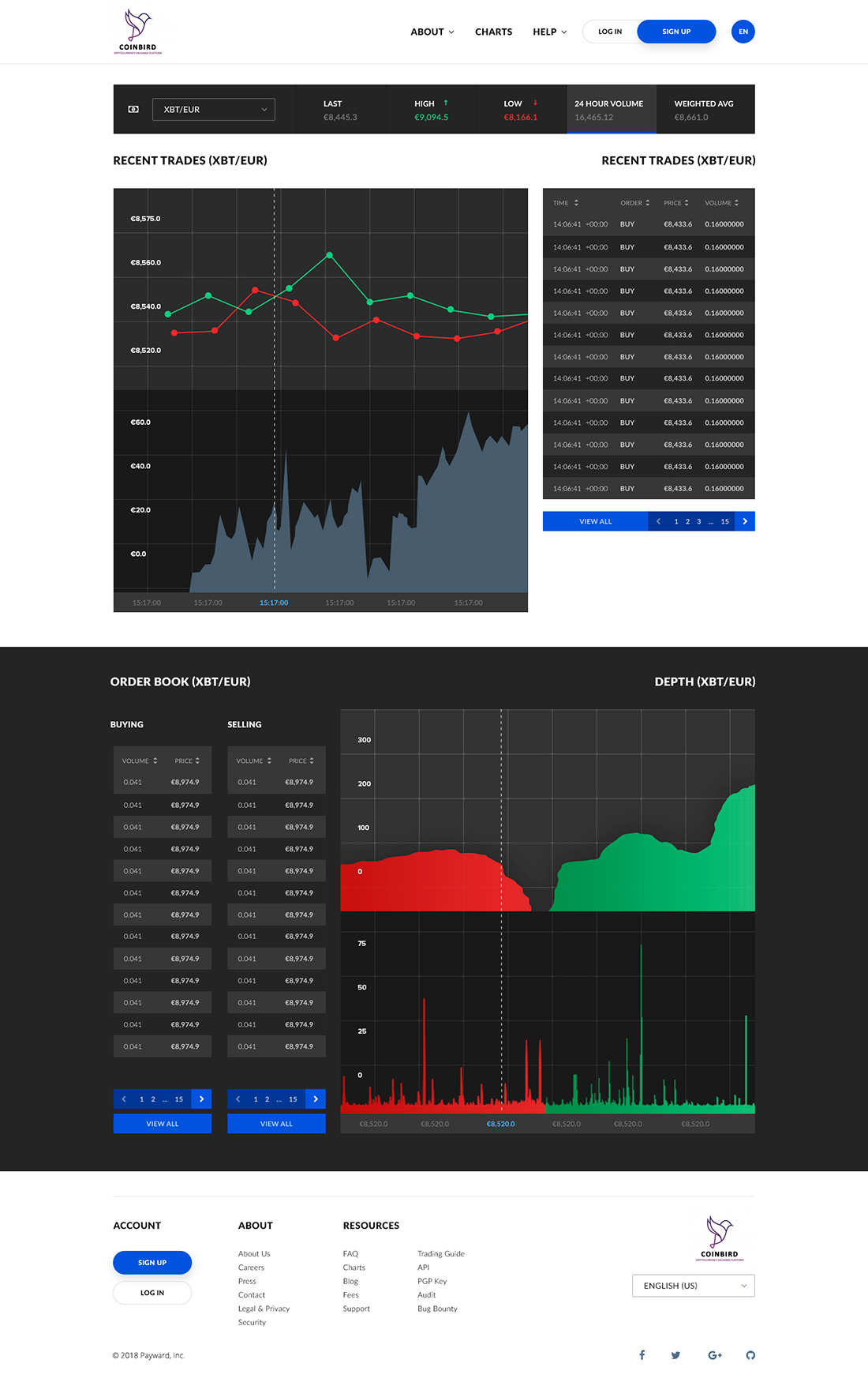Cryptocurrency platform - web platform - Web-design - Merehead Development