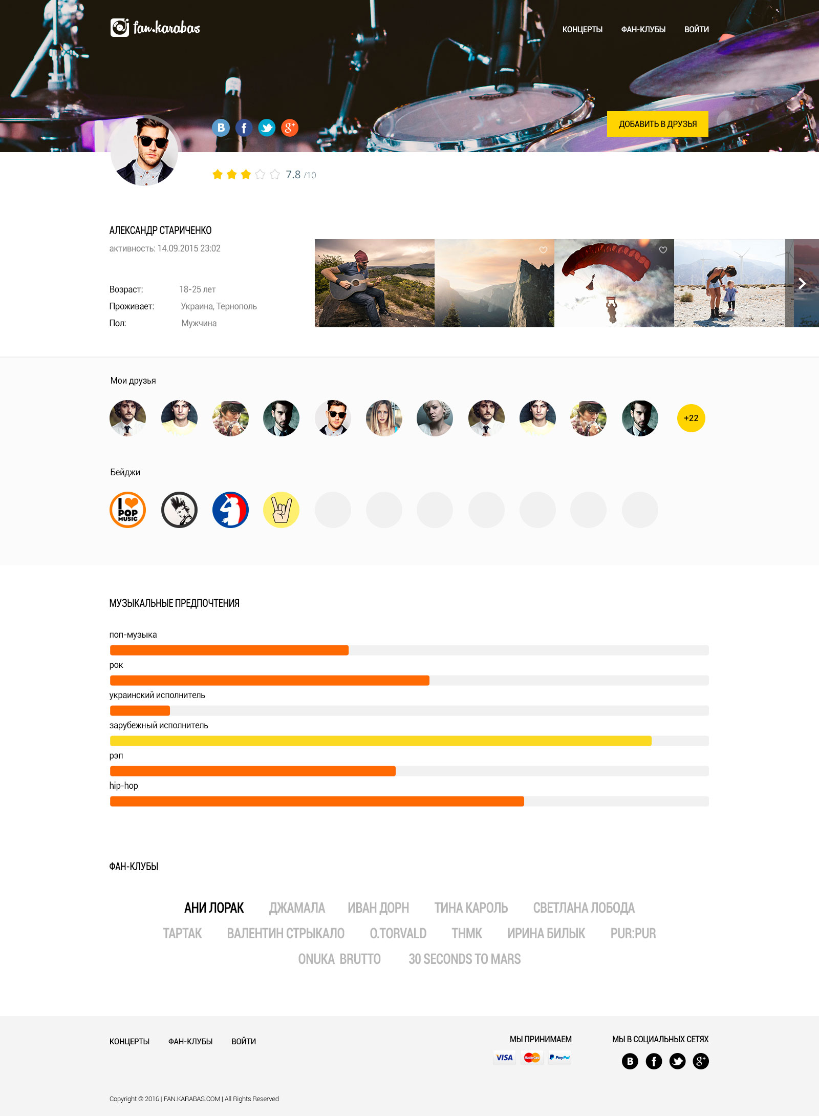 Music community - Community startup - Web-development - Merehead Development Music community - Community startup - Web-development - Merehead Development